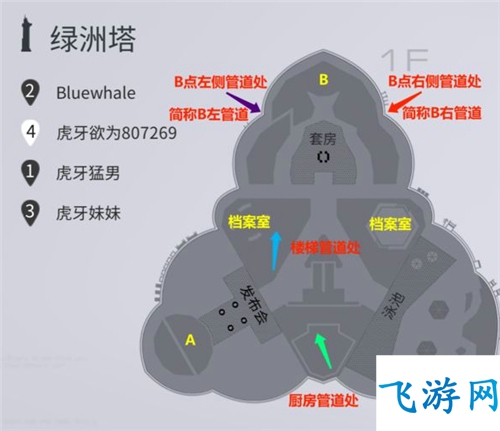 零号任务怎么去二楼 上二楼地图方法