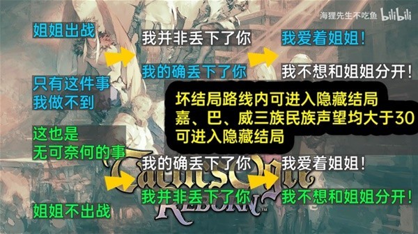 《皇家骑士团重生》全结局分支条件讲解