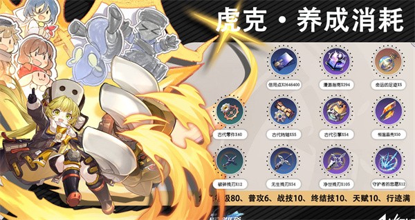 崩坏星穹铁道虎克技能加点遗器光锥星魂推荐-崩坏星穹铁道虎克全面玩法培养攻略