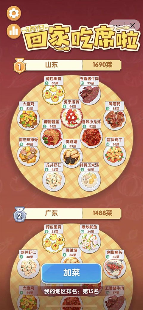 美食大作战2
